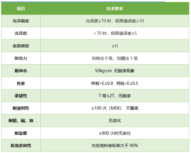 1584846490484343JyHp.png 1584846490484343JyHp.png