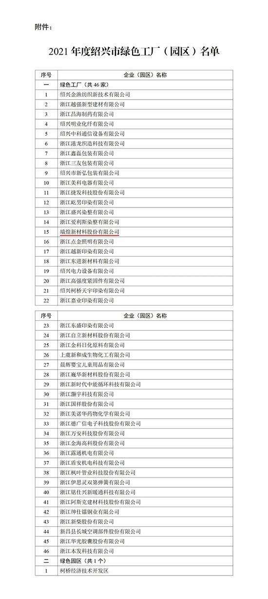 1631253726150215rZKL.jpg 微信圖片_20210910135341.jpg